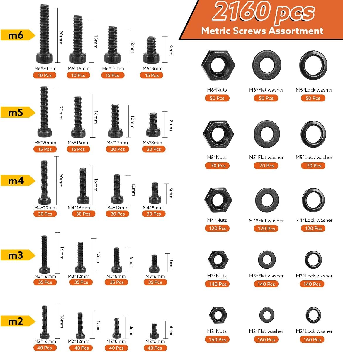 2,160-Piece Metric Screw Kit, M2 to M6, view 2