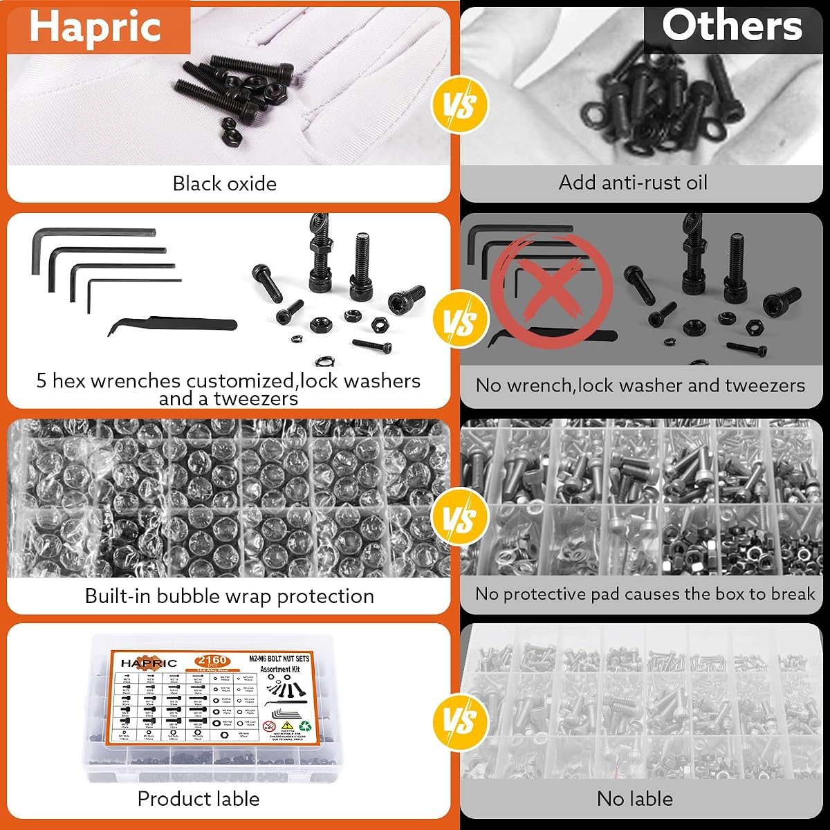 2,160-Piece Metric Screw Kit, M2 to M6, view 5